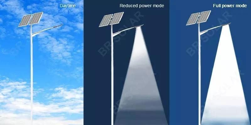 Energy Saving 40W IP66 Outdoor LED Solar Street Light