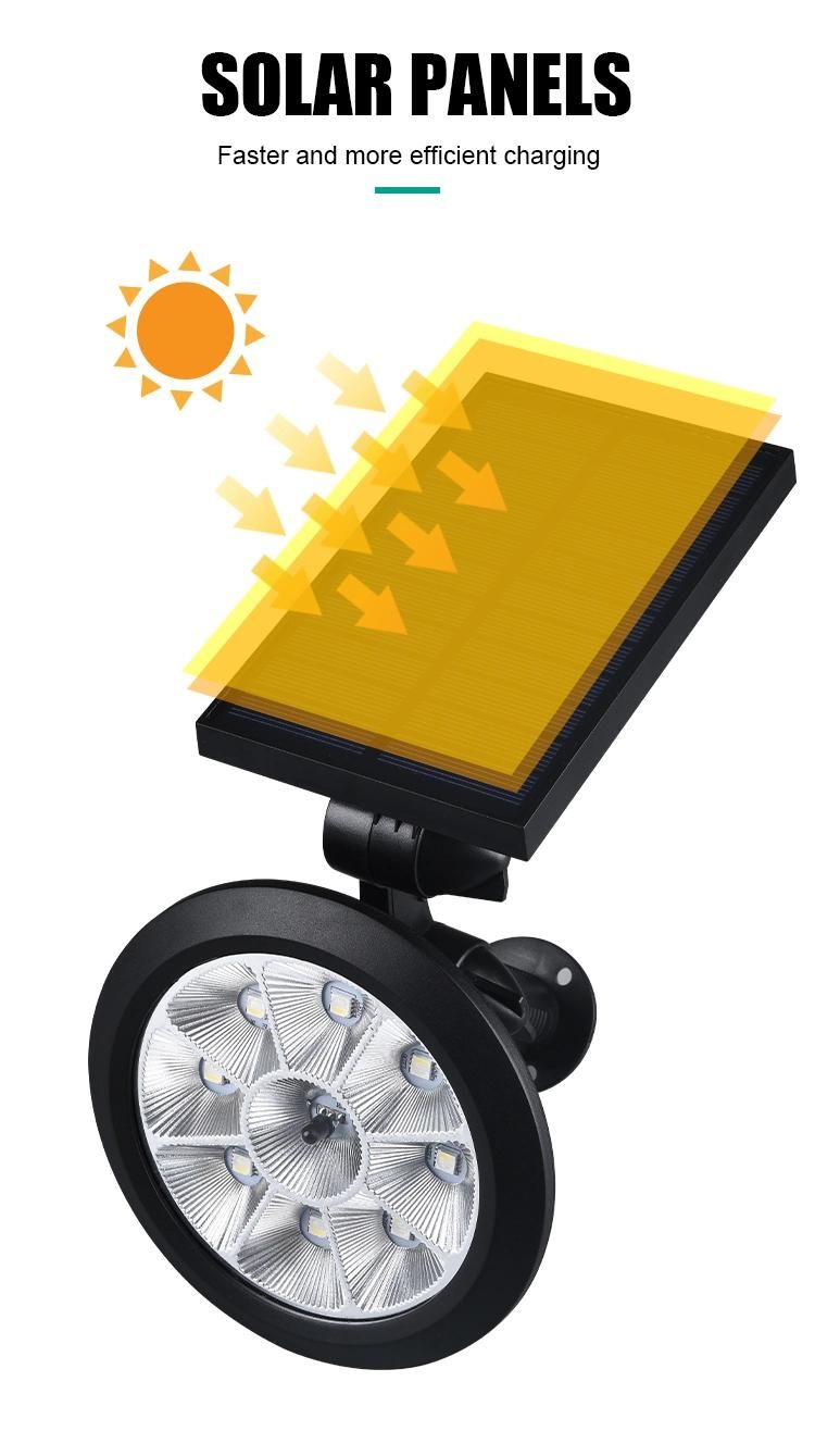 Solar Power IP65 Waterproof Floor Pathway Landscape Outdoor Lawn Light