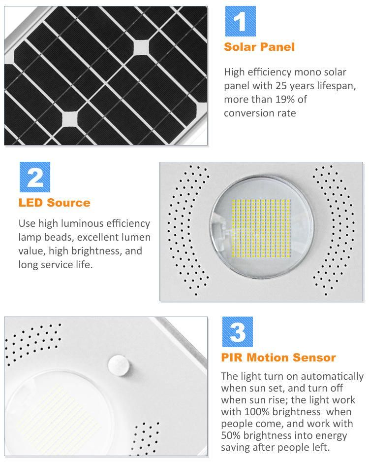 PIR Motion Sensor IP65 Outdoor Lighting 15W Solar LED Lamp