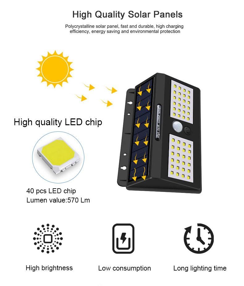 Simva 40 LED Wireless Waterproof Motion Sensor Outdoor Solar Light for Garden