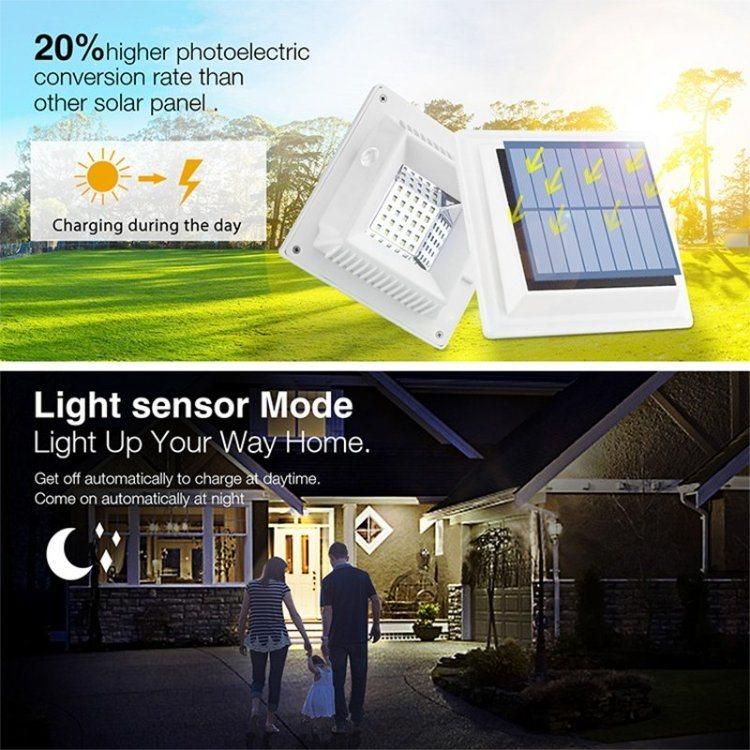 Newest Design Outdoor Wide Angle Wall Mounted Solar Power Motion Sensor LED Wall Light