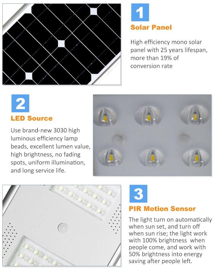 130*65 Degree Lighting Angle 30W LED Solar Home Lighting System