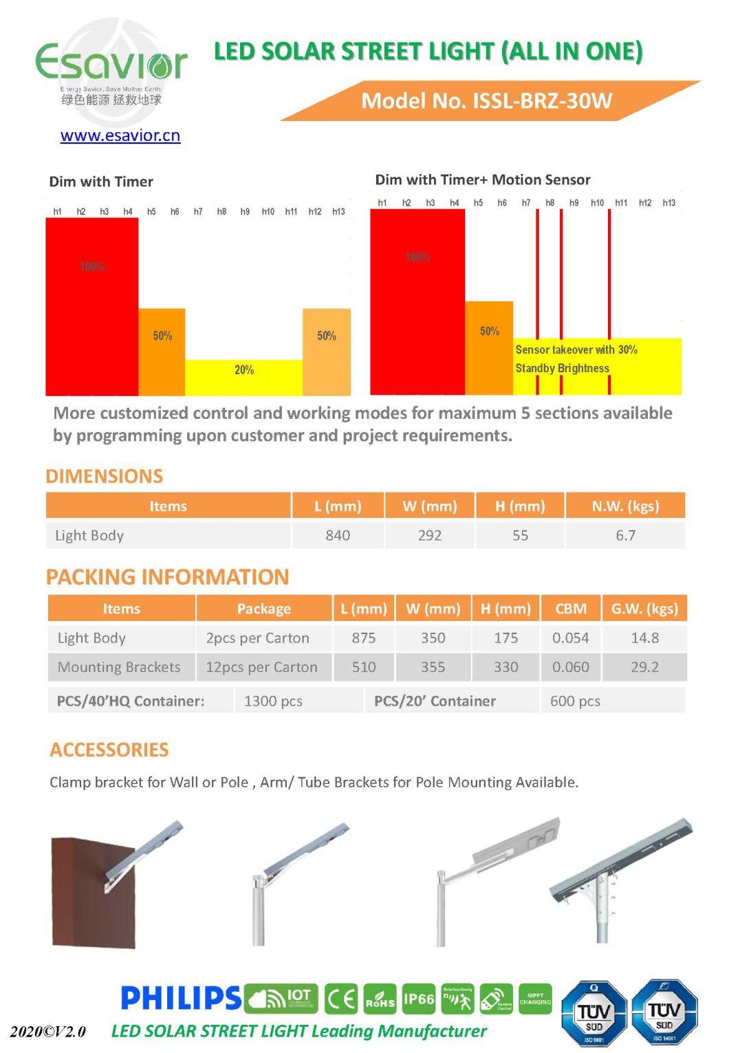 30W Solar LED/Solar Street/LED Solar Street/Integrated Solar Street/All in One Solar Street Lamp/Light 40W/50W/60W/80W/100W/120W/200W