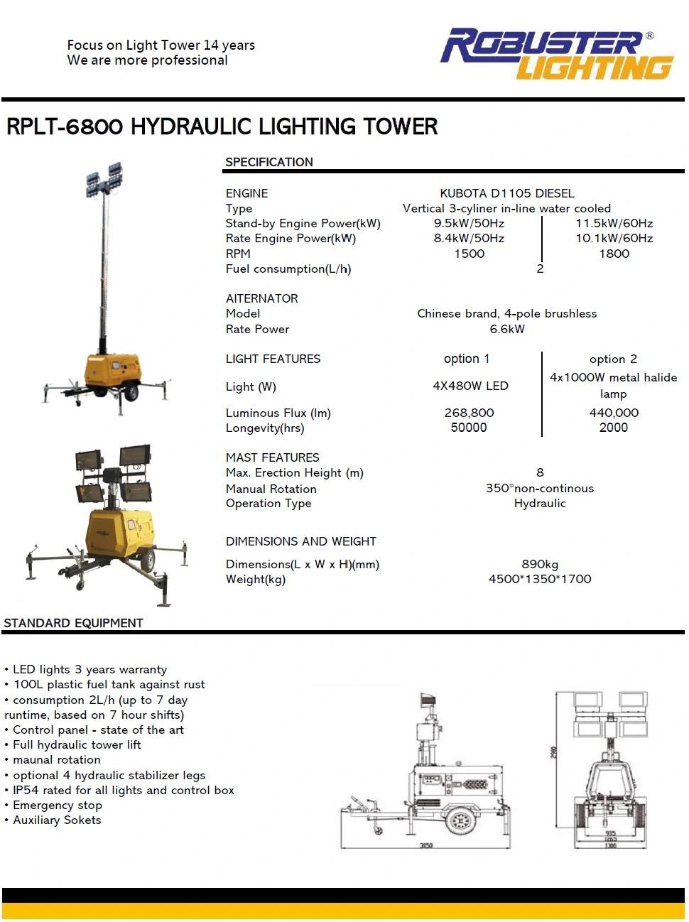 8kw Metal Halide Construction Trailer Mobile Lighting Tower