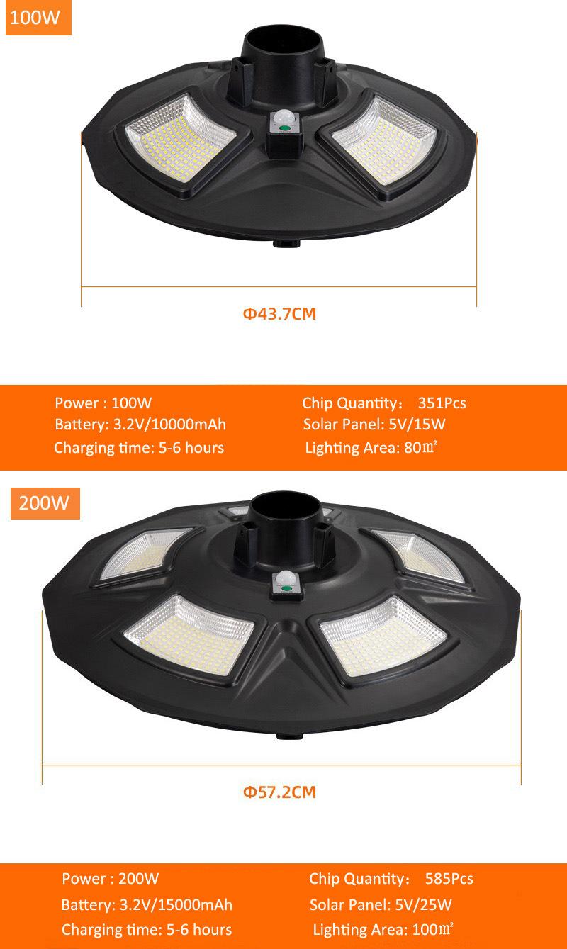 Factory Price Energy Saving Ultra Bright Plastic ABS 100W 200W Outdoor Solar Decoration Street Light