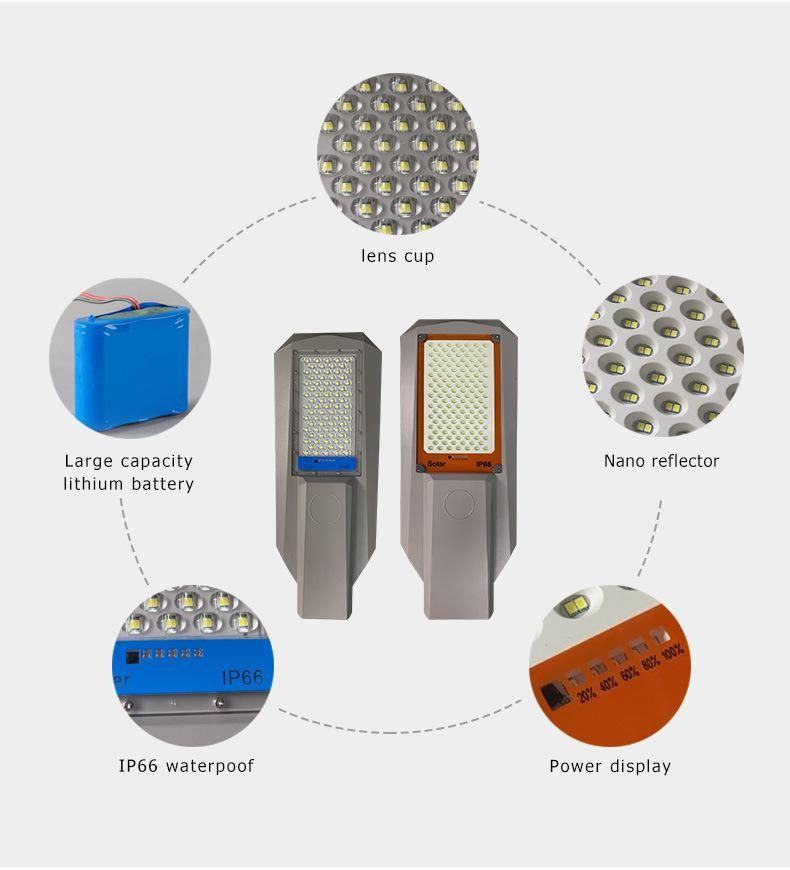 Special Built in Light Control System SMD3030 Monocrystalline 100W 200W 300W