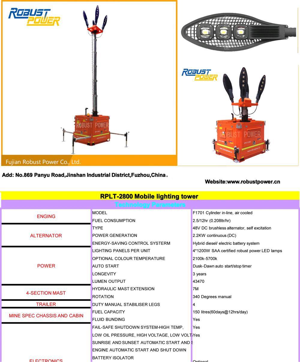 Hydraulic Silent Waterproof High Mast DC LED Lighting Tower