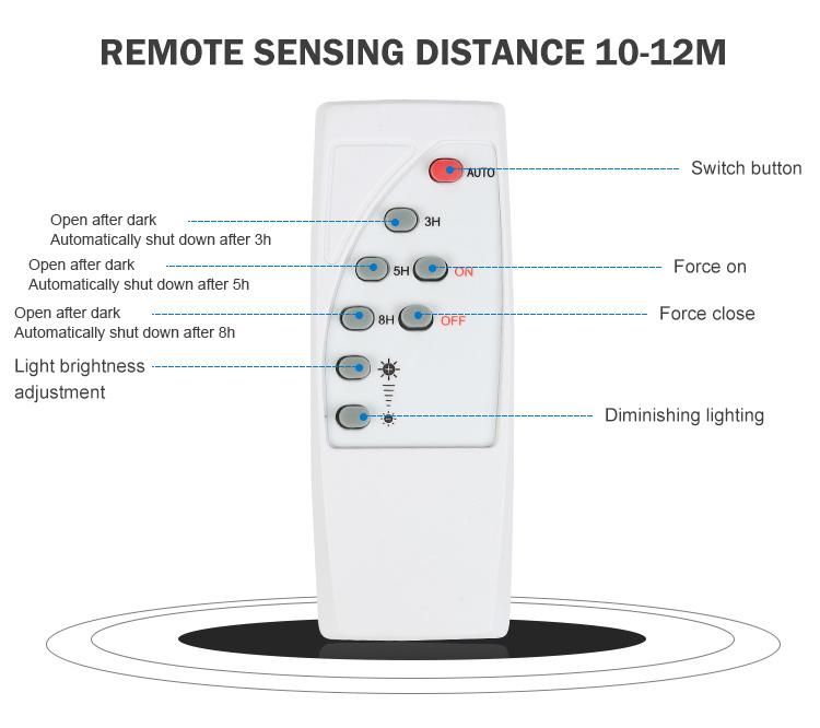 7USD Promotional LED Solar Light with IP65