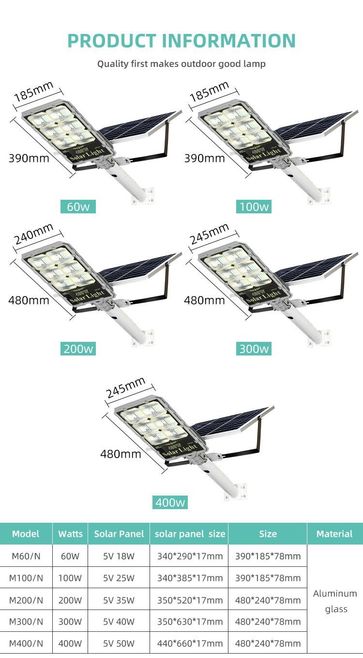 Most Performance Motion Sensor Solar LED Flood Light 60W Outdoor Street Lamp Pole Light