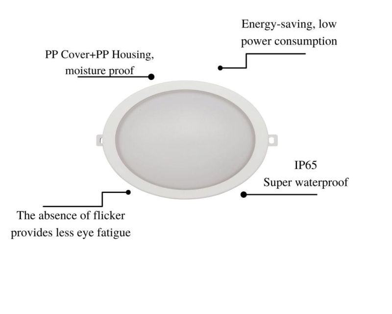 Round Surface 12W Mounted LED Ceiling Light Waterproof Moisture Proof Lamp