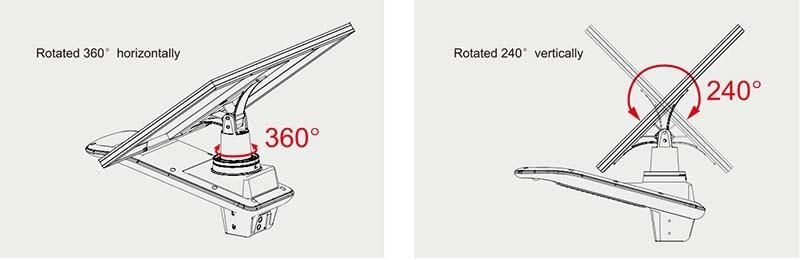 Waterproof Slim Integrated Solar Street Light Outdoor 40W Solar LED Street Lights