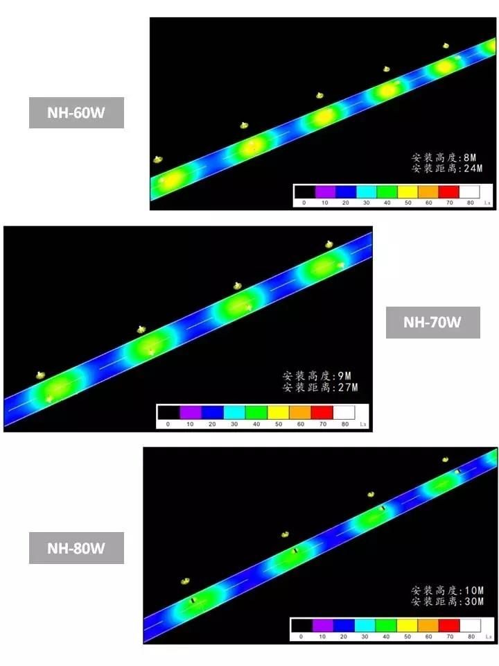 80W/18V Mono Solar Panel 36ah/12V Lithium Battery All in One Solar Street Light MPPT Controller