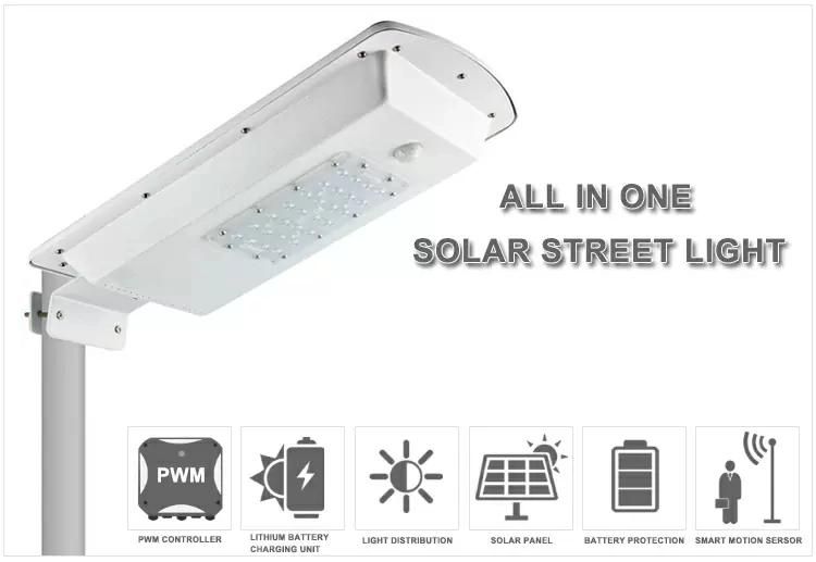 Solar Panel Full Power 15 Hours Aluminium Alloy