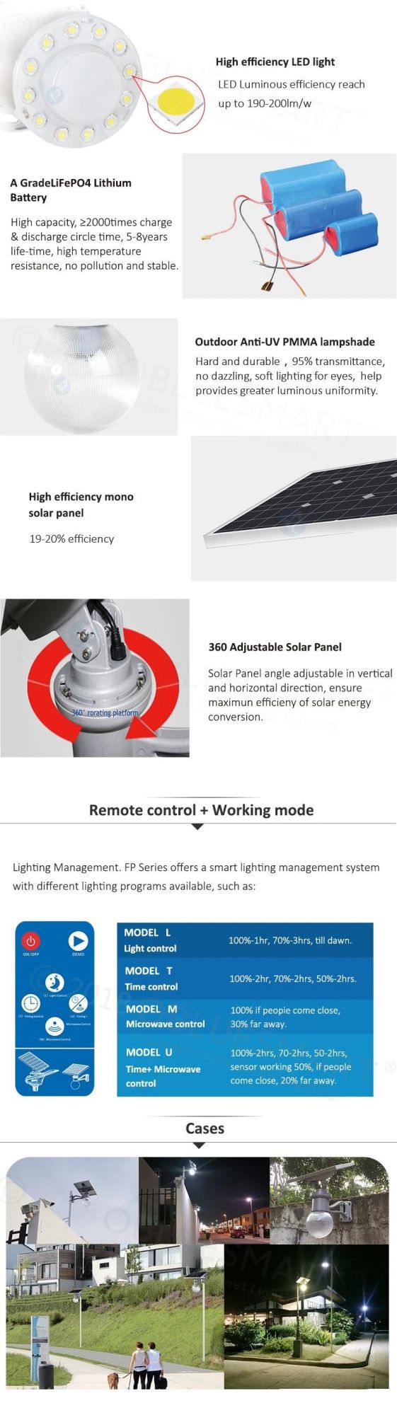 Hot Selling Solar Outdoor LED Garden Light with Multi-Working Modes