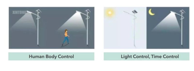 Integrated Solar Street Light with Controller Lithium Battery