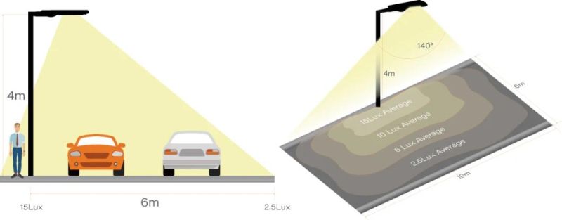 Dagger All-in-One Solar Street Light