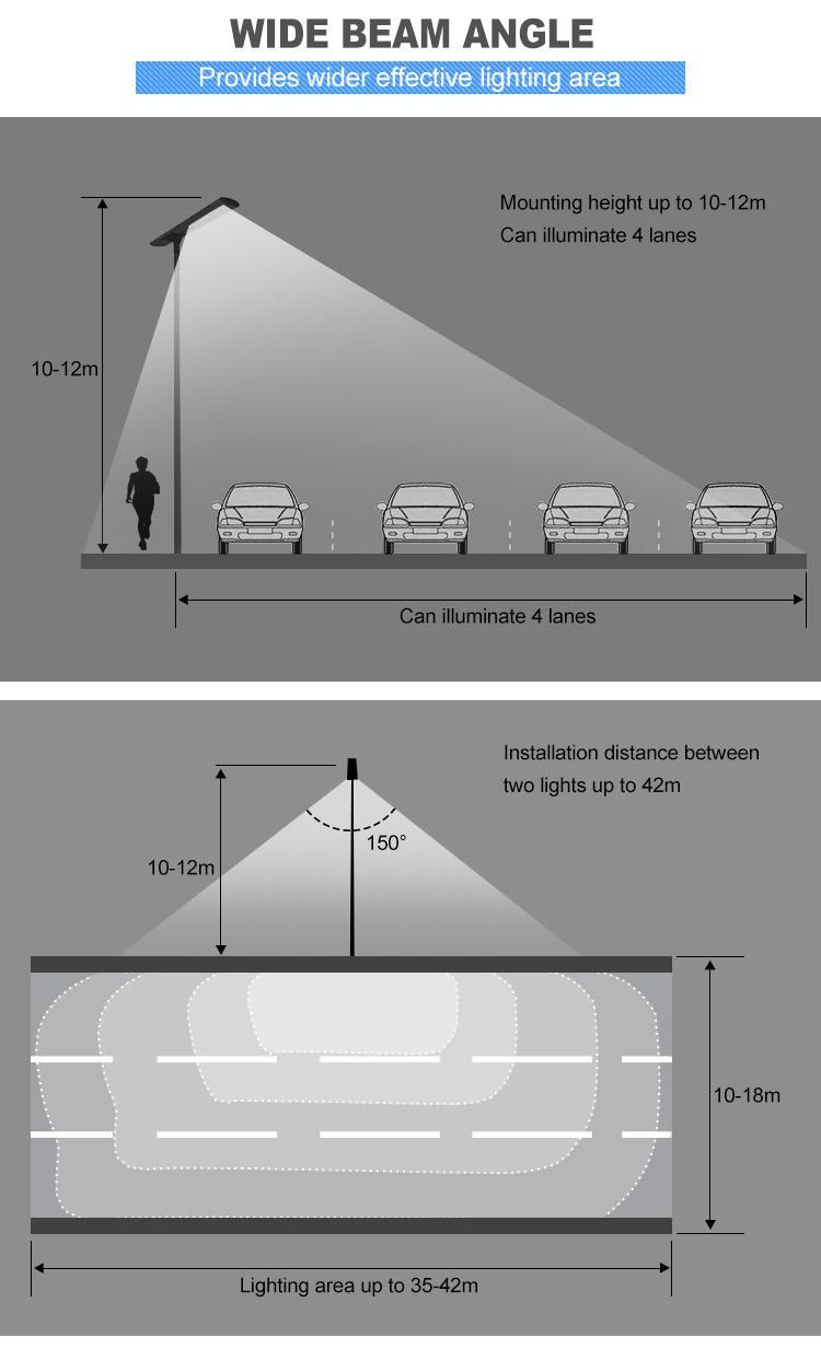 Light Control Working Mode 120W LED Outdoor Solar Street Light