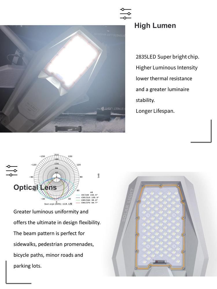 Super Brightness Decorative 300W Solar LED Street Light for Pathway