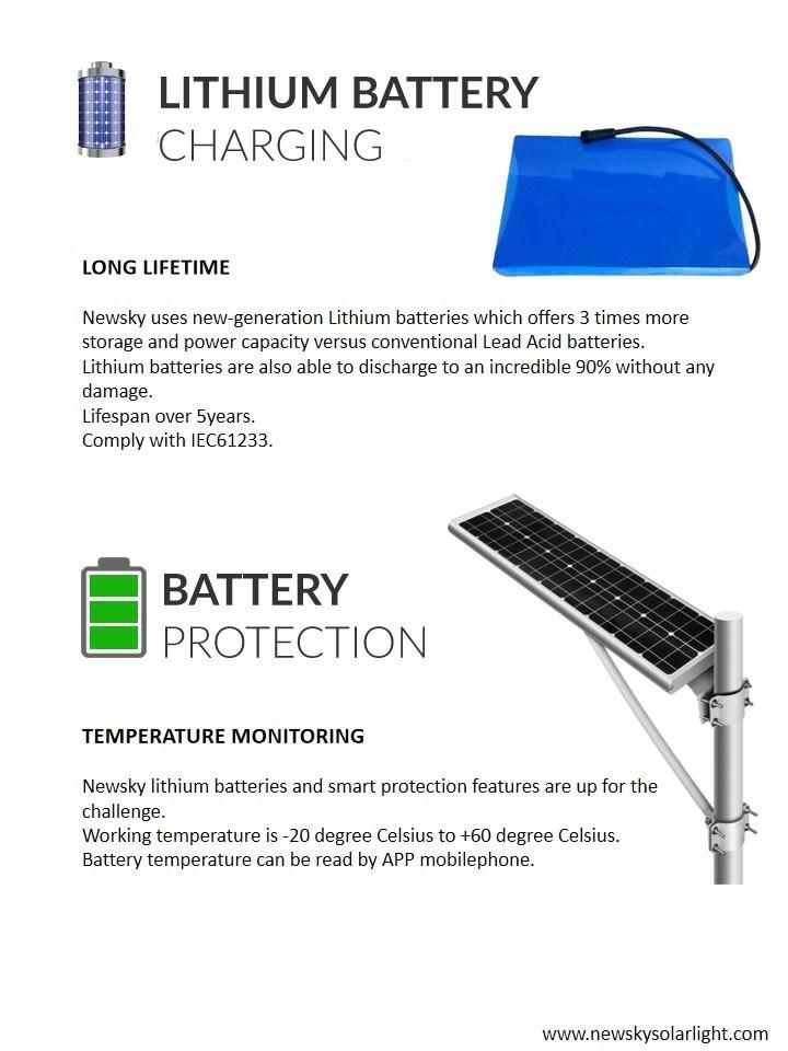 IP65 High Powered Waterproof All in One Integrated Energy Saving Solar LED Street Light with Lightings Motion Sensor System Lithium Battery