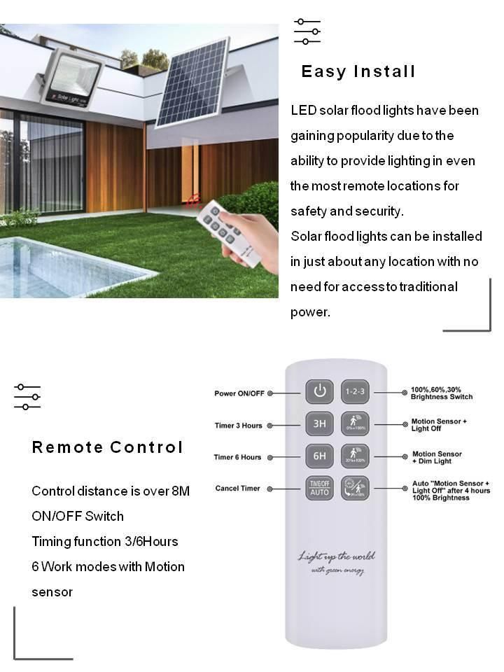 Outdoor Motion Sensor LED Solar Flood Light with Remote Control