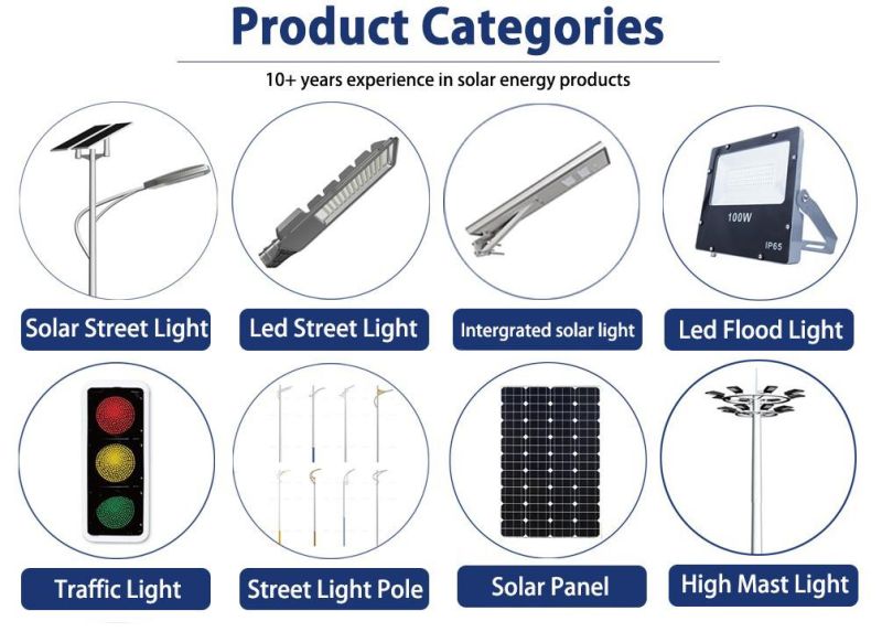 80W 100W 120W Energy Saving Solar LED Light Ce RoHS