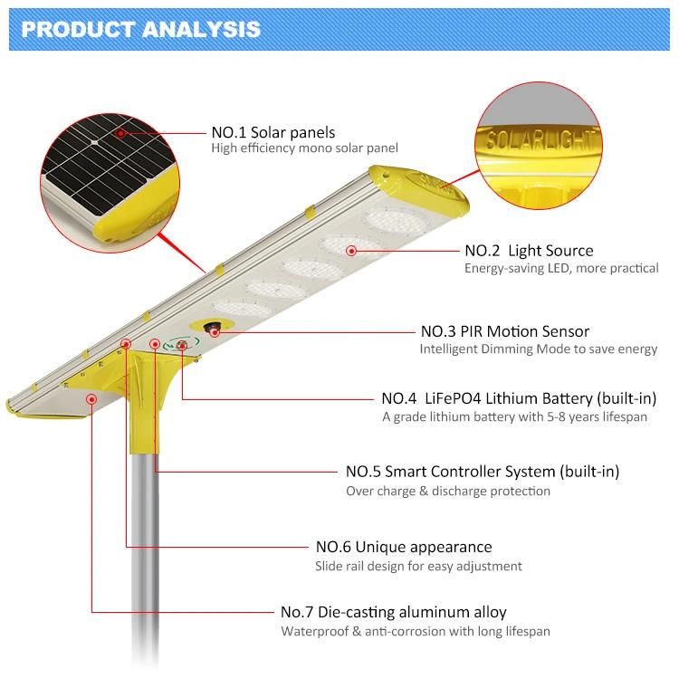 Outdoor Waterproof 120W All in One Solar LED Street Light