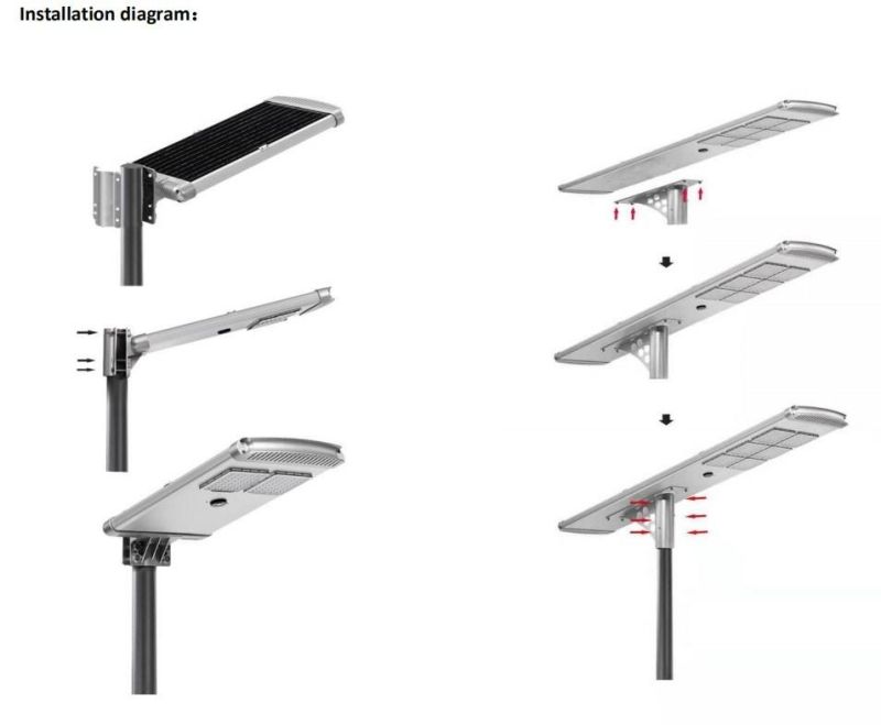 All in One 50W 60W 90W 100W 120W Outdoor IP67 OEM Solar LED Street Garden Road Light with Remote Motion Sensor Integrated /Microwave Induction with CCTV Camera