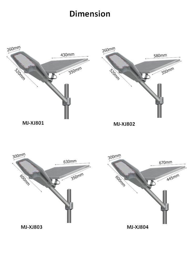 Mj-Xj801 Waterproof Low Energy Saving Light Solar LED Street Light with Remote Control