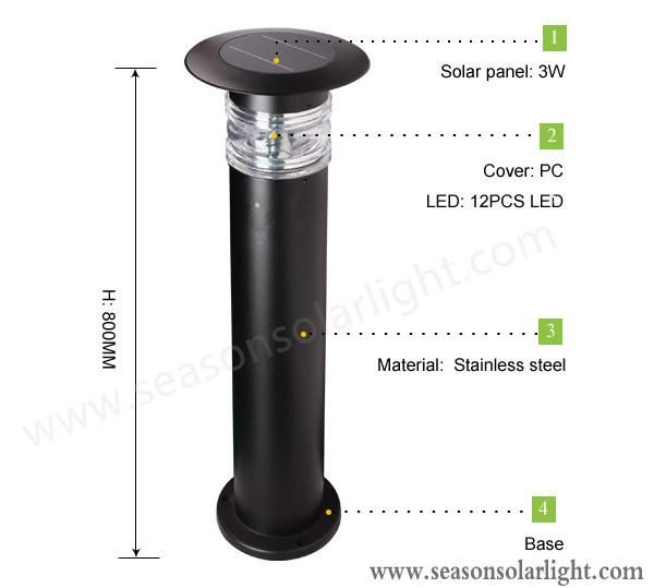 High Power LED Work Lights Standing Pole 80cm Solar Power Garden Light with Luz LED Lamp