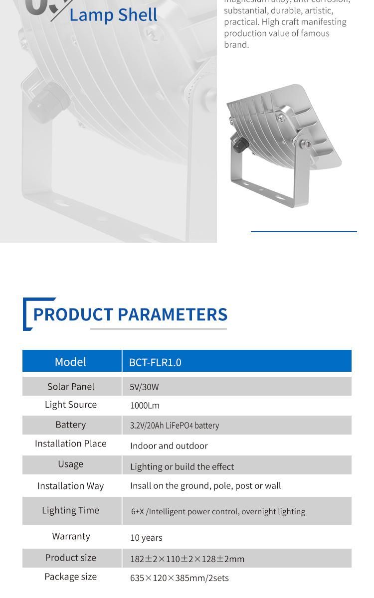 New Factory Designed Radar Flood Light for Outdoor Usage