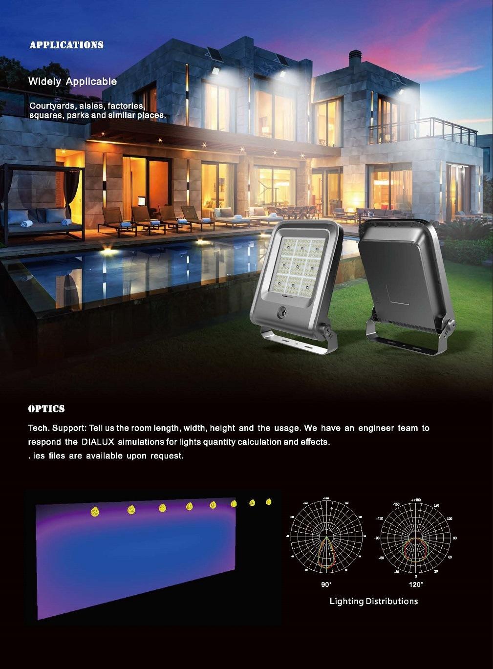 2022 New Automatic Charging Solar Lamps Solar Motion Sensor Light for Countryside