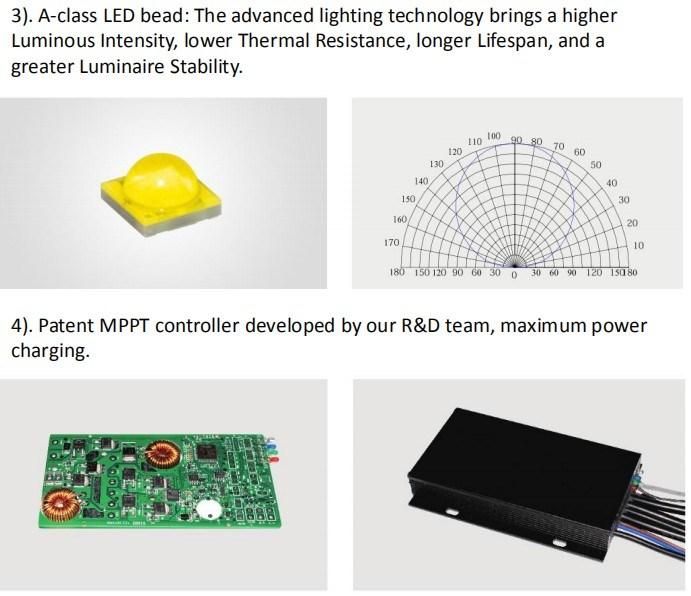 Garden Park Walkway APP Control Solar Split Street LED Light