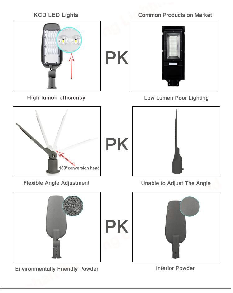 High Efficiency All-in-One Road Lighting 250 Watt SMD Integrated LED Aluminum Street Light with Pole