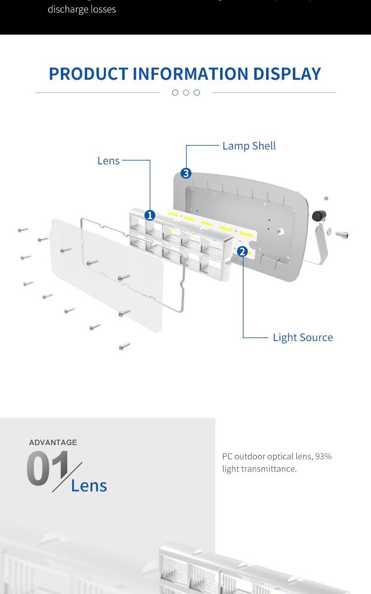 High Lumen Solar Flood Light Outdoor IP65 Radar Sensor