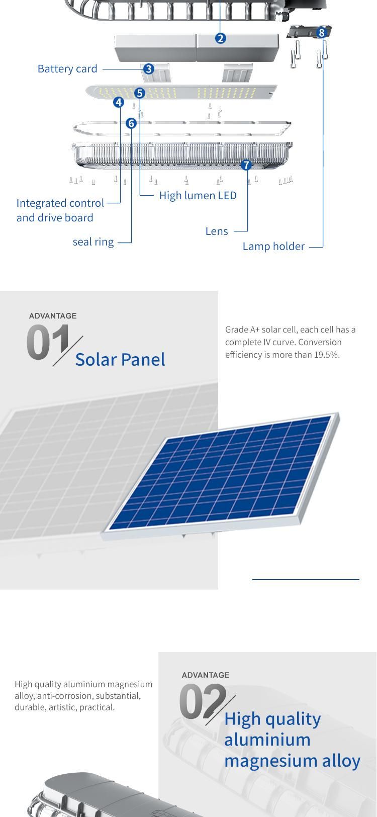 Solar LED Street Light 56W with Long Life Span