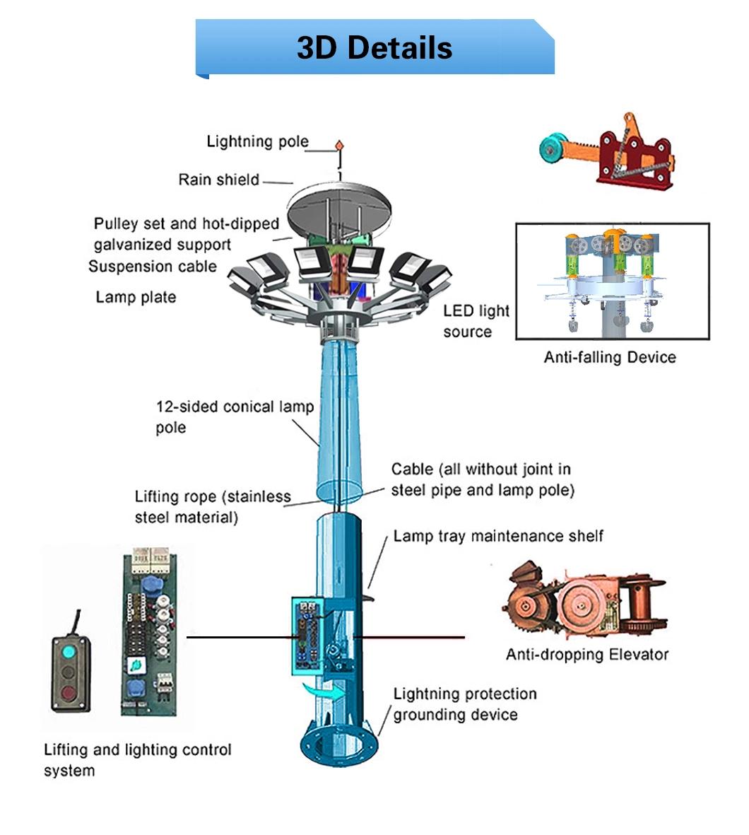 China Manufacture High Quality High Mast Lighting Pole of 20-40m Height