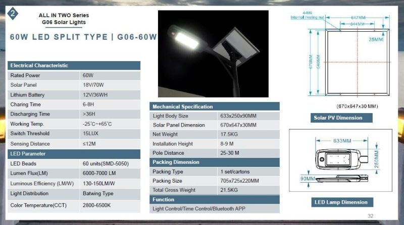 Mobile Phone APP Remote Control Solar LED Street Light