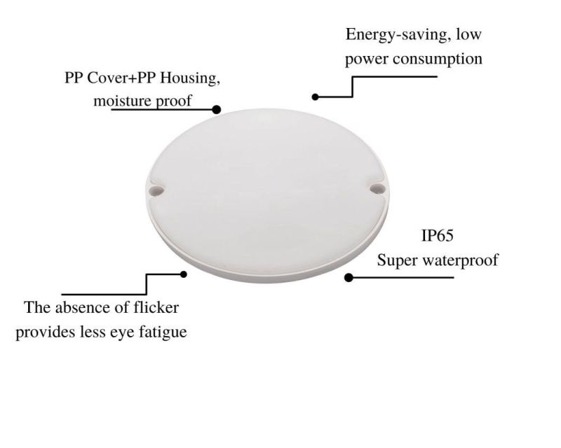 Factory Direct Sales Energy-Saving White Round 20W LED Moisture-Proof Lamp