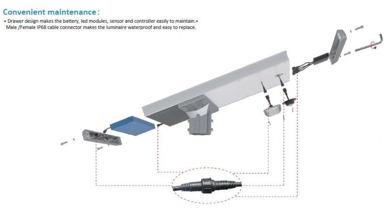 15W All in One Integrate Solar Garden Light