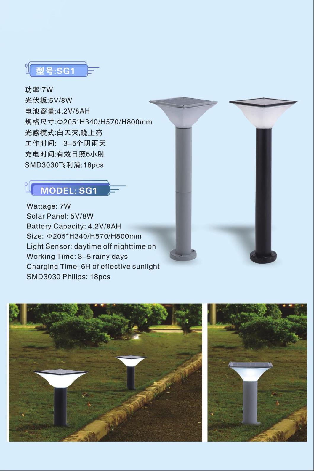 Solar Powered Garden Wall Lamp Pathway Light for Outdoor