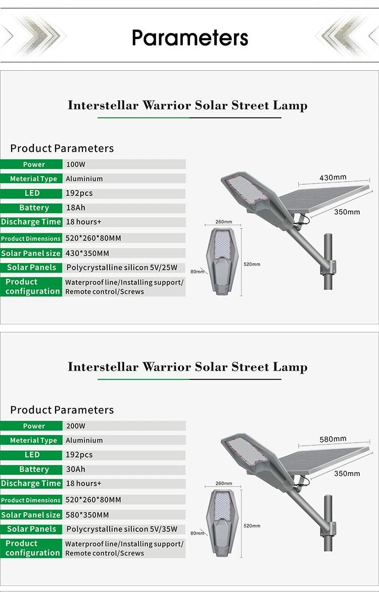 Sell Well 100W 200W 300W 400W Induction Motion Sensor Solar Outdoor Energy Saving LED Solar Street Lamp