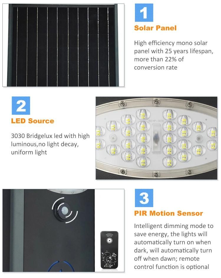 Outdoor Waterproof Light Control Home 168W LED Solar Street Light