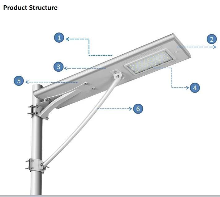 2020 New Solar System High Quality 60W7m LED Solar Street Light for Road Lighting or Garden Lighting