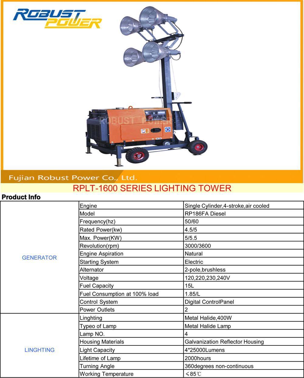 4*1000W Compact Economical Diesel Generator Portable AC Light Tower