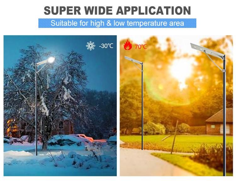 110-120lm/W 3030 LED Home Outdoor 40W Solar Energy Saving Lamp