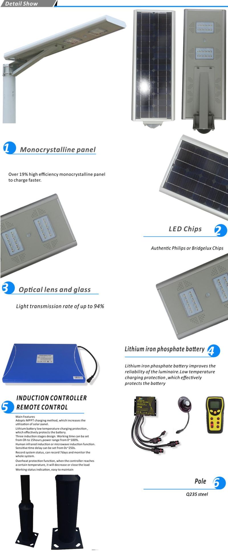 Industrial Integrated Gold Supplier Aluminum Die Casting Body Flash Solar Street Powered LED Taxiway Edge Light with Solar Panel