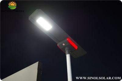 80W APP Control Inh Series Solar LED Street Lighting (INH-80W)