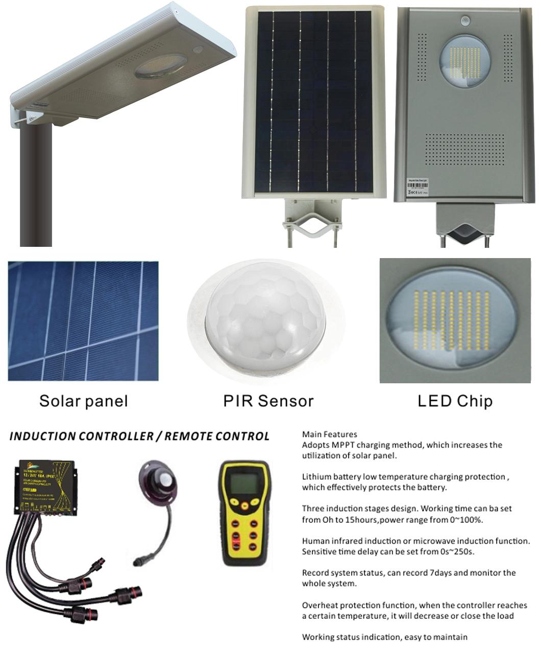 LED Street Lights Waterproof Solar Charge Controll