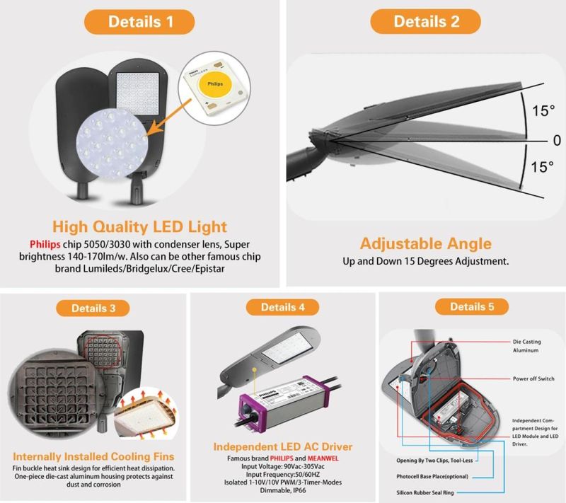 60W~100W Smart Control Txled10-B 5050 LED Street Light>140lm/W