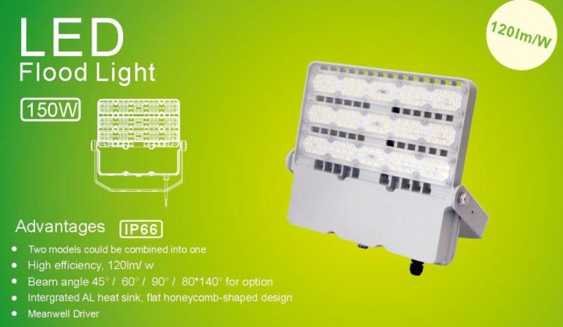 160W Prevent Salt Water LED Flood Light for Fishing Boat